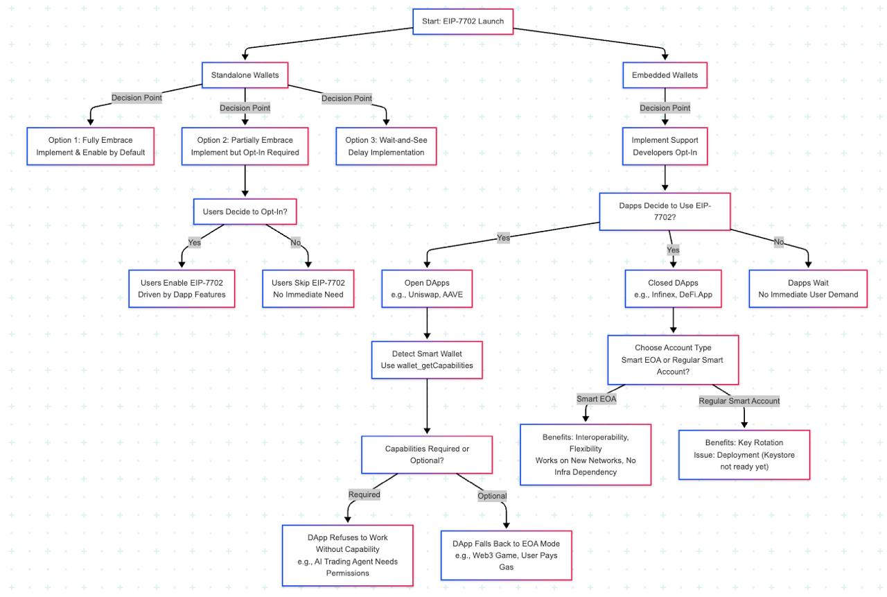 decision_tree_7702.jpg